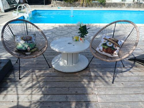 Mortagne-sur-Sevre Bed & Breakfast | Les Bichettes
